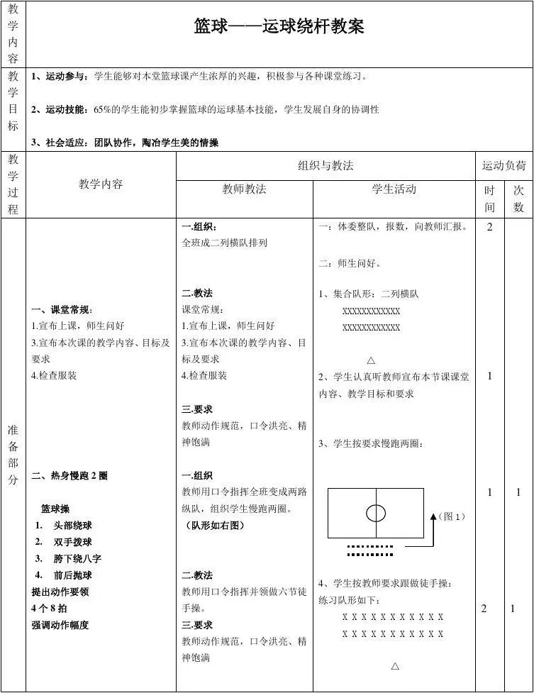 美式篮球训练计划_1